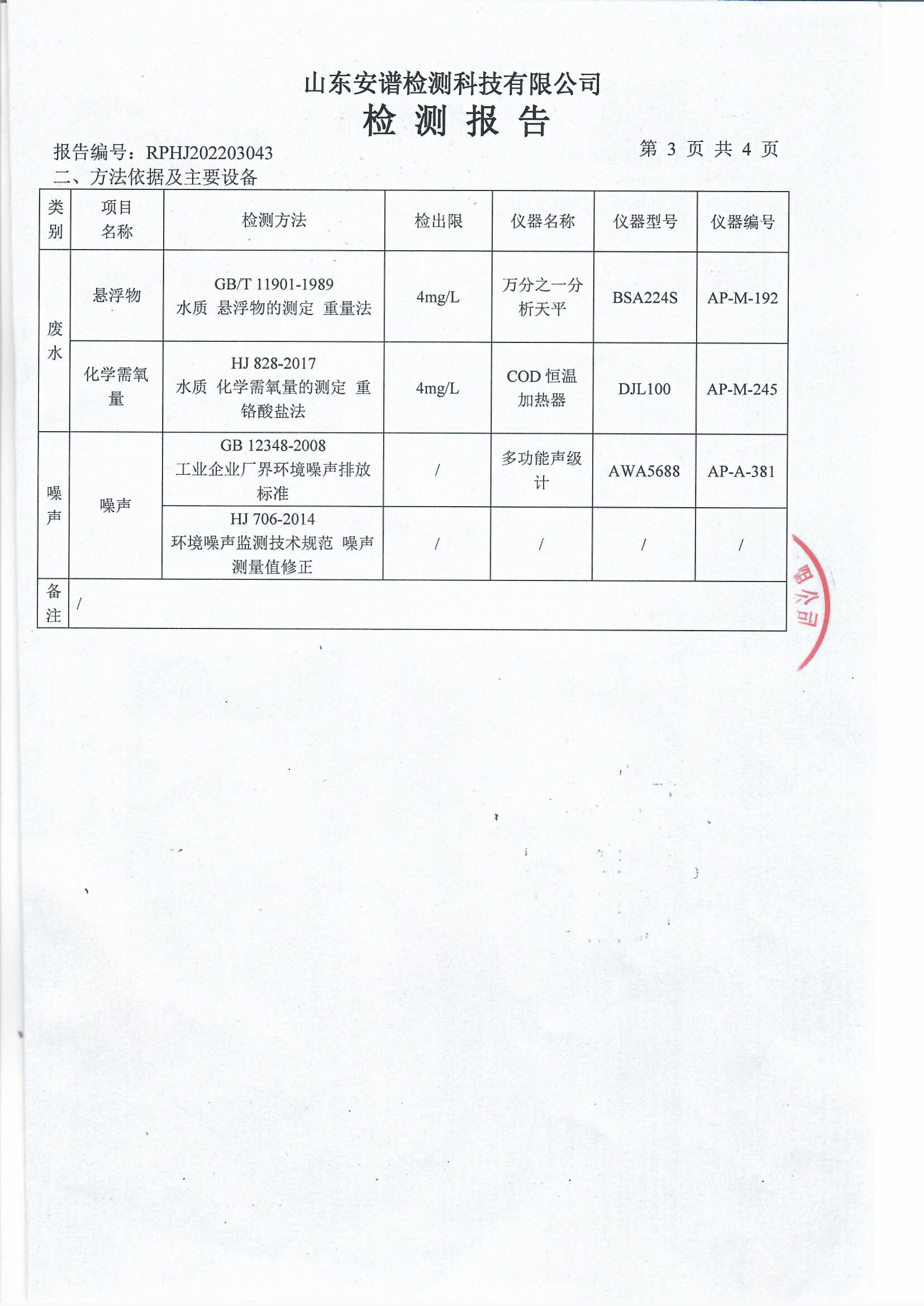 2022.3.18檢測(cè)報(bào)告(圖5)